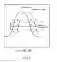 Fig. 03 - Method for measuring pattern width deviation, and pattern inspection apparatus