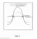 Fig. 04 - Method for measuring pattern width deviation, and pattern inspection apparatus