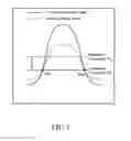 Fig. 06 - Method for measuring pattern width deviation, and pattern inspection apparatus