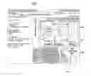 Fig. 01 - Three-dimensional annotations for street view data