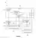 Fig. 02 - Graphics processing method and system for processing sub-primitives using sub-primitive indications in a control stream