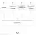 Fig. 05 - VEHICLE DIAGNOSTIC SYSTEMS AND METHODS THEREFOR