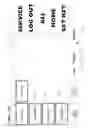 Fig. 58 - Method, system and device for securing and managing access to a lock and providing surveillance
