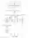 Fig. 20 - System and method for multi-level border control within sites