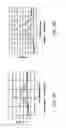 Fig. 05 - Device and method for using gasochromic sensing for evaluating fitness