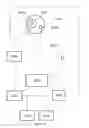 Fig. 11 - Gaming through mobile or other devices
