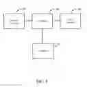 Fig. 06 - METHOD AND APPARATUS FOR ENABLING CUSTOMIZED ELECTRONIC GAME FEAUTURES