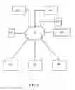 Fig. 09 - METHOD AND APPARATUS FOR ENABLING CUSTOMIZED ELECTRONIC GAME FEAUTURES