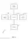 Fig. 10 - METHOD AND APPARATUS FOR ENABLING CUSTOMIZED ELECTRONIC GAME FEAUTURES