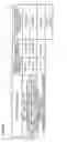 Fig. 49 - Gaming machine