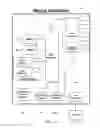 Fig. 06 - System for trade-in bonus