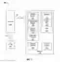 Fig. 02 - Methods and systems for conducting a competition within a gaming environment