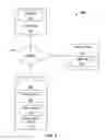 Fig. 03 - Methods and systems for conducting a competition within a gaming environment
