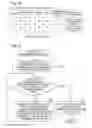 Fig. 13 - Method of collecting probe information, computer-readable recording media and travel time calculation apparatus