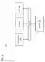 Fig. 14 - Method and apparatus for providing locally relevant rerouting information