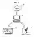 Fig. 02 - L-V-C OPERATING SYSTEM AND UNMANNED AERIAL VEHICLE TRAINING/TESTING METHOD USING THE SAME