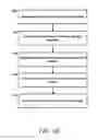 Fig. 08 - System and method for nutrition analysis using food image recognition