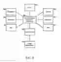 Fig. 11 - System and method for nutrition analysis using food image recognition