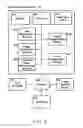 Fig. 12 - System and method for nutrition analysis using food image recognition