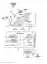 Fig. 02 - Information handling system selective color illumination