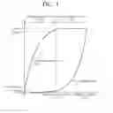 Fig. 05 - Display panel