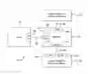 Fig. 01 - Virtualized display output ports configuration