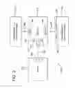 Fig. 03 - Virtualized display output ports configuration