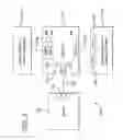 Fig. 04 - Virtualized display output ports configuration