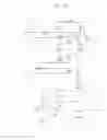 Fig. 06 - Display device and method of compensating pixel degradation of the same
