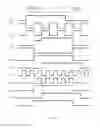 Fig. 06 - GOA unit and driving method, GOA circuit and display device