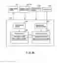 Fig. 06 - GLASSES-TYPE WEARABLE TERMINAL AND DATA PROCESSING METHOD