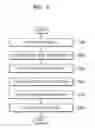 Fig. 06 - Display device and method of driving the same