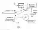 Fig. 03 - Methods and apparatus for calibrating a color display