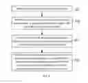Fig. 02 - Method and device for speech recognition