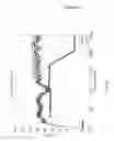 Fig. 19 - Estimation of background noise in audio signals