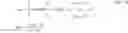 Fig. 06 - Speech probability presence modifier improving log-MMSE based noise suppression performance