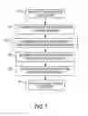 Fig. 08 - Emotion, mood and personality inference in real-time environments
