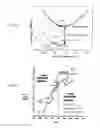 Fig. 04 - Materials for near field transducers, near field tranducers containing same, and methods of forming