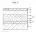 Fig. 03 - Magnetic recording medium