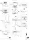 Fig. 03 - Method for Automatically Reducing a Video to Include Only What is Interesting