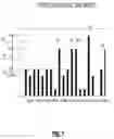 Fig. 08 - Method for Automatically Reducing a Video to Include Only What is Interesting