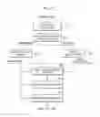 Fig. 04 - Method and method for shortening video with event preservation