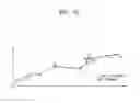 Fig. 10 - Method and method for shortening video with event preservation