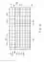 Fig. 13 - Semiconductor memory capable of reading data without accessing memory cell