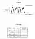 Fig. 09 - Semiconductor storage device and control method of semiconductor storage device with detecting levels of a multi-ary signal