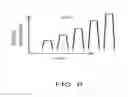 Fig. 07 - Systems, methods and devices for programming a multilevel resistive memory cell