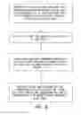 Fig. 08 - CAM design for bit string lookup
