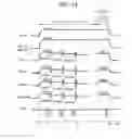 Fig. 14 - Semiconductor memory in which source line voltage is applied during a read operation
