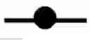 Fig. 04 - LIGAND PASSIVATED CORE-SHELL FEPT@CO NANOMAGNETS EXHIBITING ENHANCED ENERGY PRODUCT