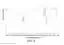 Fig. 07 - LIGAND PASSIVATED CORE-SHELL FEPT@CO NANOMAGNETS EXHIBITING ENHANCED ENERGY PRODUCT